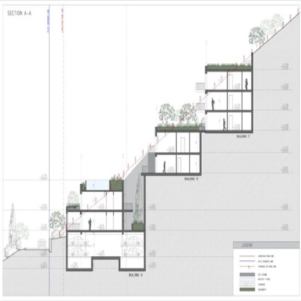 Real Estate/Investment Land (3789 m²) Development Project with preserved GREEN Qty 20 Sea View Villas each 80 m² having 2 bedrooms/1 bathroom) and 32 garaj Complex