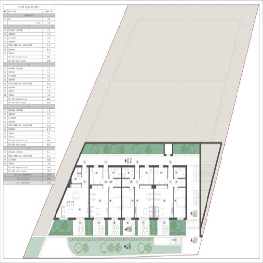 Real Estate/Investment Land (3789 m²) Development Project with preserved GREEN Qty 20 Sea View Villas each 80 m² having 2 bedrooms/1 bathroom) and 32 garaj Complex